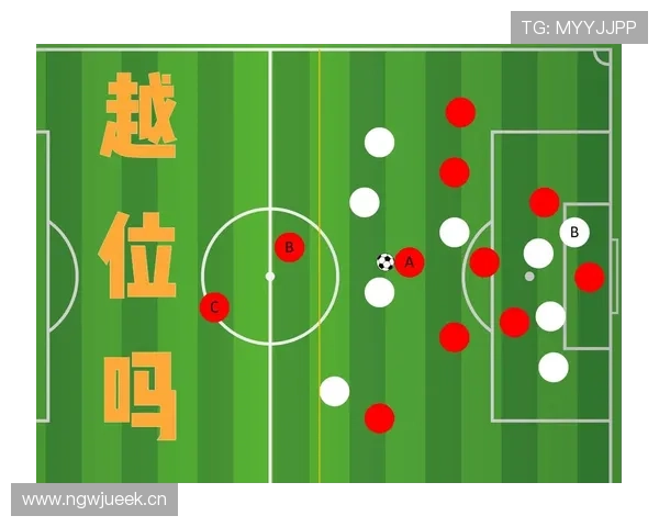 角球开出后球员能否判定越位？越位规则到底怎么应用？