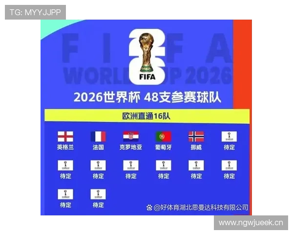 2026世界杯小组赛收官:12个小组晋级格局全部确定